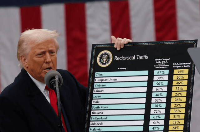 Impacto das tarifas de Trump será cada dia mais intenso, diz especialista