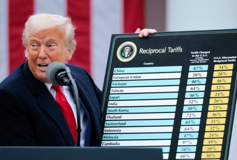 Trump sobre tarifaço: “Acredito que vamos fazer um acordo com a China”