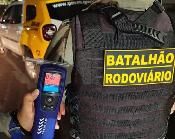 Sete motoristas são presos por embriaguez ao volante em um dia no RN, maior registro desde 2016
