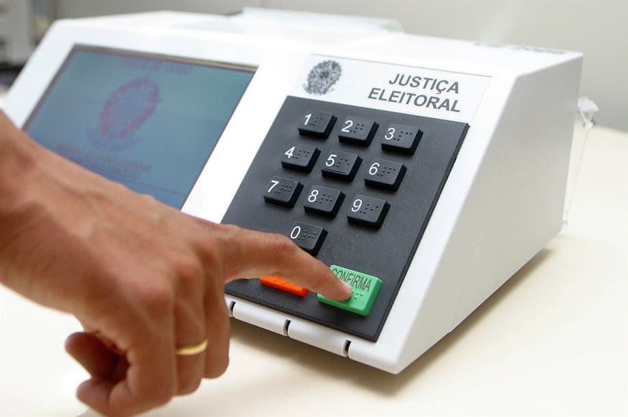 Datafolha mostra virada: direita supera a esquerda pela primeira vez desde 2014