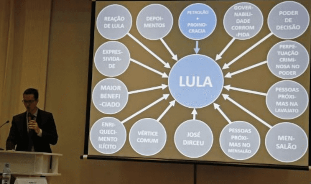 Dallagnol paga R$ 146 mil de indenização para Lula por danos morais no caso do Power Point