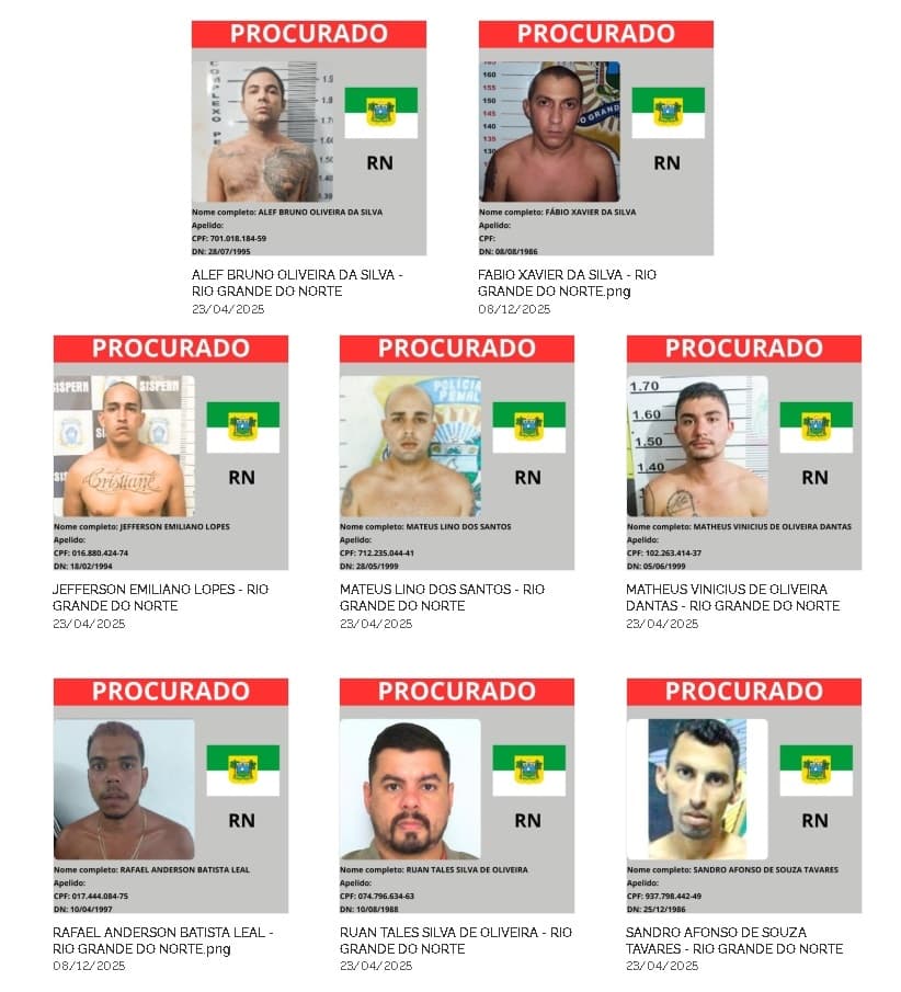 RN revela seus 8 criminosos mais procurados; veja quem está solto