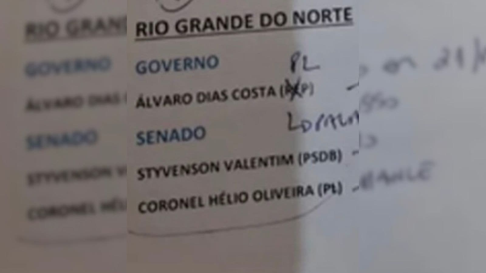 Anotações de Flávio Bolsonaro revelam estratégia para o RN