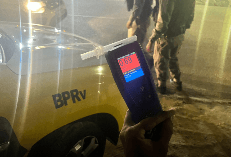 OPERAÇÃO ZERO ÁLCOOL: RN registra 66 prisões por embriaguez ao volante só em janeiro de 2026