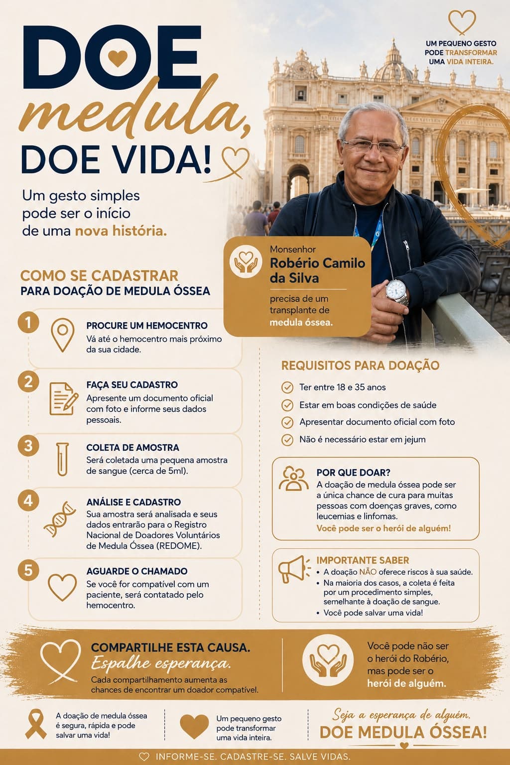 Arquidiocese de Natal incentiva cadastro de doadores de medula em apoio a Monsenhor Robério que necessita de transplante