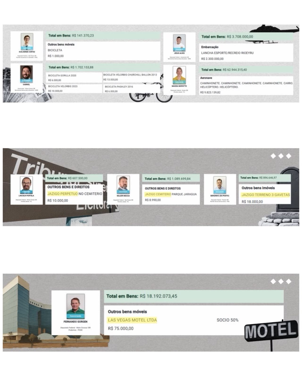 Motel, jazigos, bicicleta e fuzis; veja bens inusitados declarados por candidatos