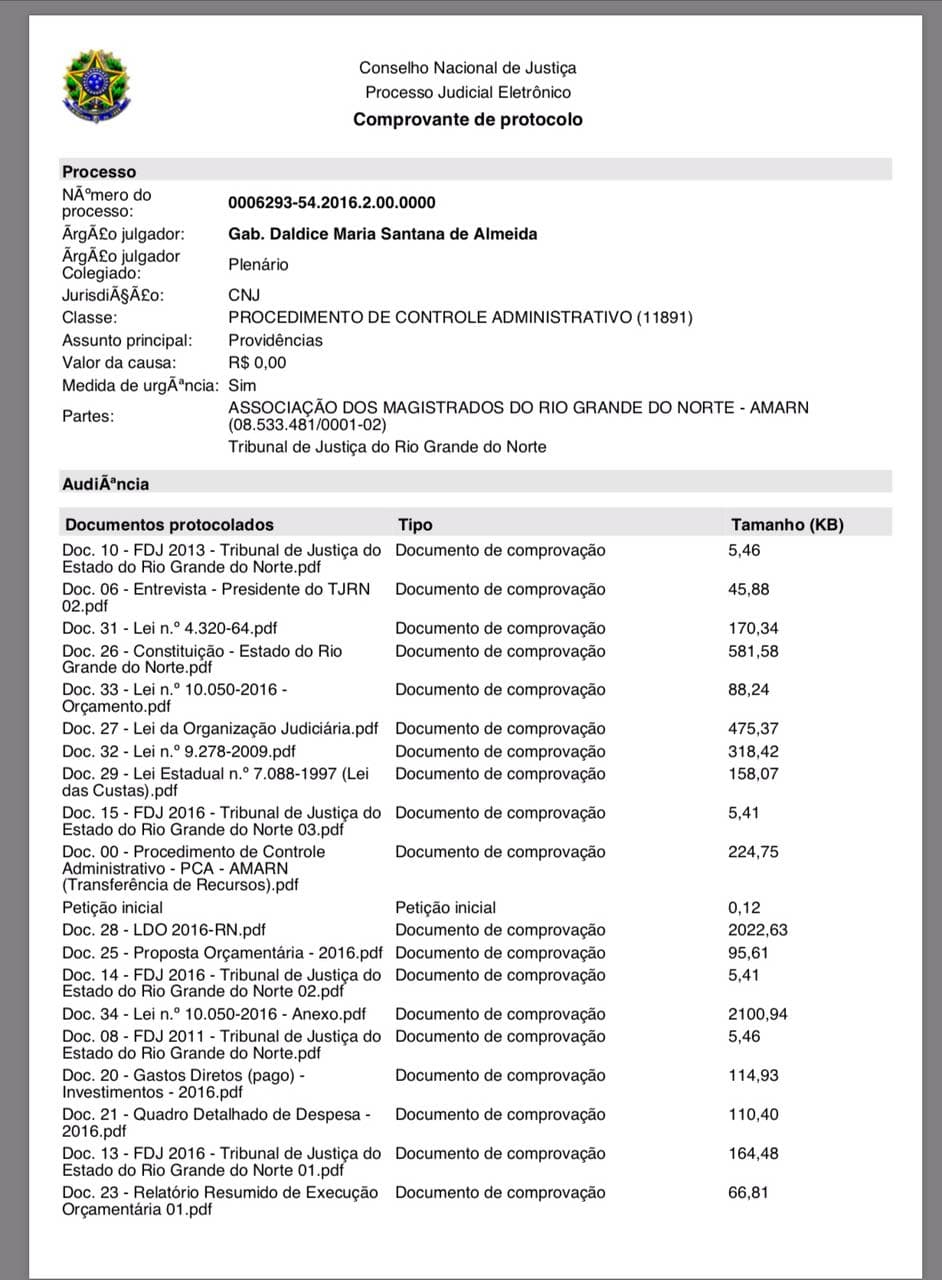 AMARN apresenta procedimento de Controle Administrativo(PCA) no CNJ para impedir a transferência de recursos do Judiciário para o Executivo