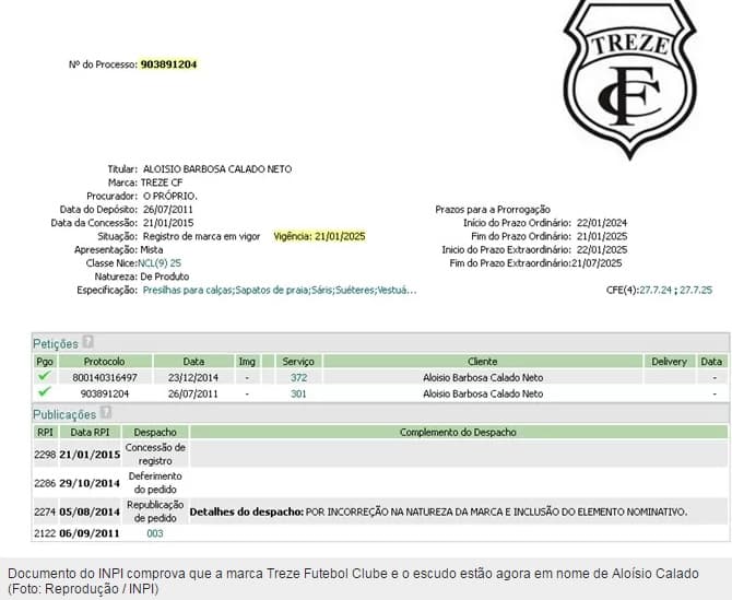 Advogado registra nome e escudo do Treze-PB e expõe amadorismo do clube