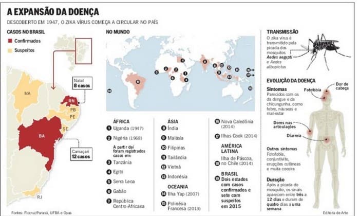 Perfume de Gardênia celebra 15 anos de trajetória com temporada no Buraco da Catita, a partir da próxima sexta