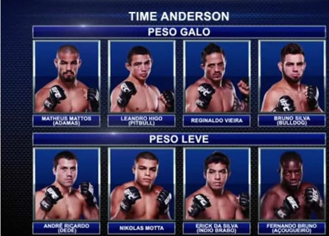 TUF Brasil 4 define os nomes para a casa; potiguar Leandro Higo vence e entra no time de Anderson Silva
