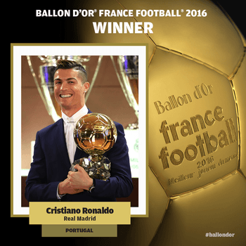 Cristiano Ronaldo vence o Bola de Ouro pela 4ª vez, anuncia revista