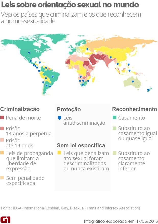 Ser gay é visto como crime em 73 países; veja mapa