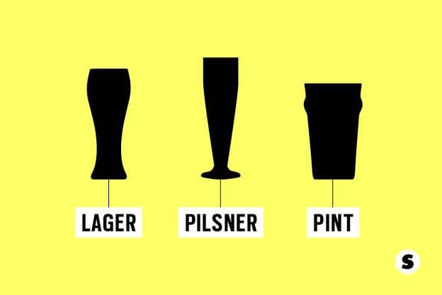 O copo ideal para cada tipo de cerveja