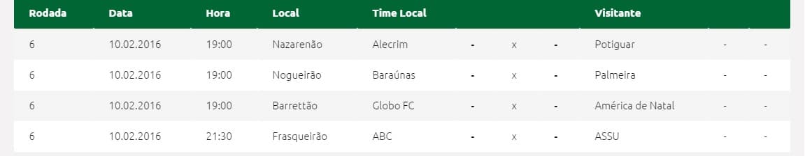 Confira jogos do Estadual nesta quarta-feira de cinzas