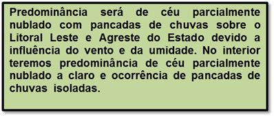 Fim de mês seguirá com chuvas em Natal; veja previsão da Emparn na capital e outras cidades