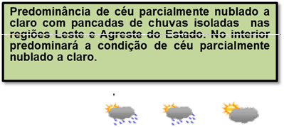 Confira previsão do tempo para Natal e cidades do interior