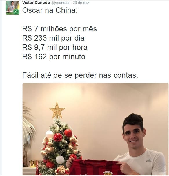 O que fazer com um salário de R$ 7 milhões por mês? Decidimos ajudar o Oscar