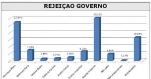 VÍDEO(FÓRMULA 1): Batida terrível de Bianchi contra guindaste no Japão
