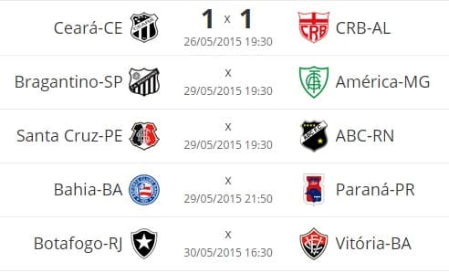 Veja jogos que movimentam mais uma rodada das Séries B e C; ABC e América buscam pontos fora