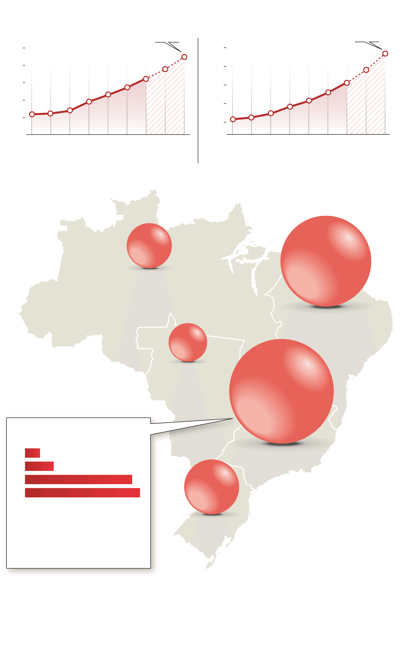 Casos de sífilis em recém-nascidos triplicam no país