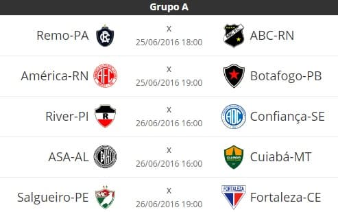 Confira jogos da 6ª rodada da Série C neste fim de semana, e classificação