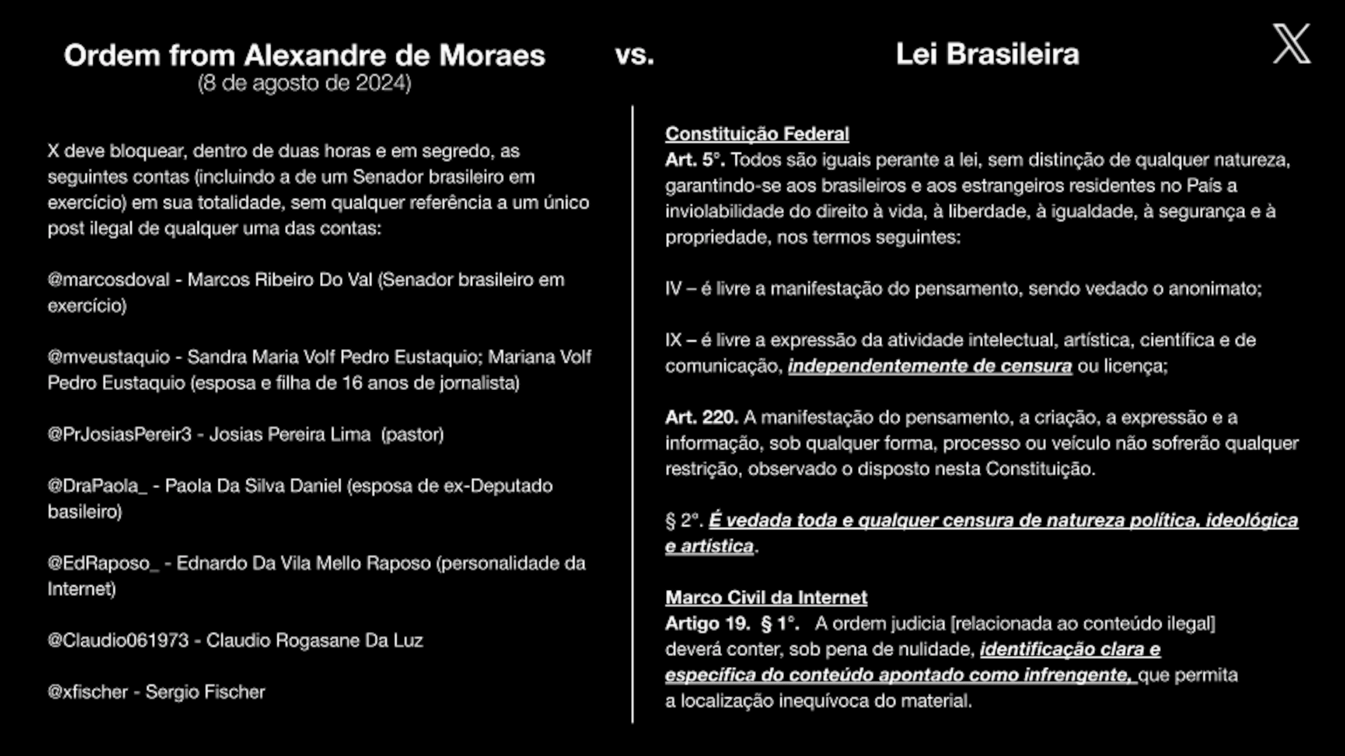 ALEXANDRE FILES: X cria perfil para divulgar “decisões ilegais” de Moraes