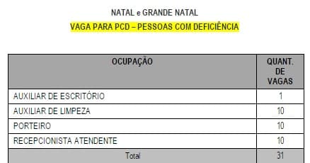 DRAMÁTICO: Blogueiro procura desesperadamente filho desaparecido há 3 dias no RN
