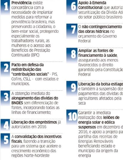 Temer inclui no Pacto Federativo proposta de Robinson