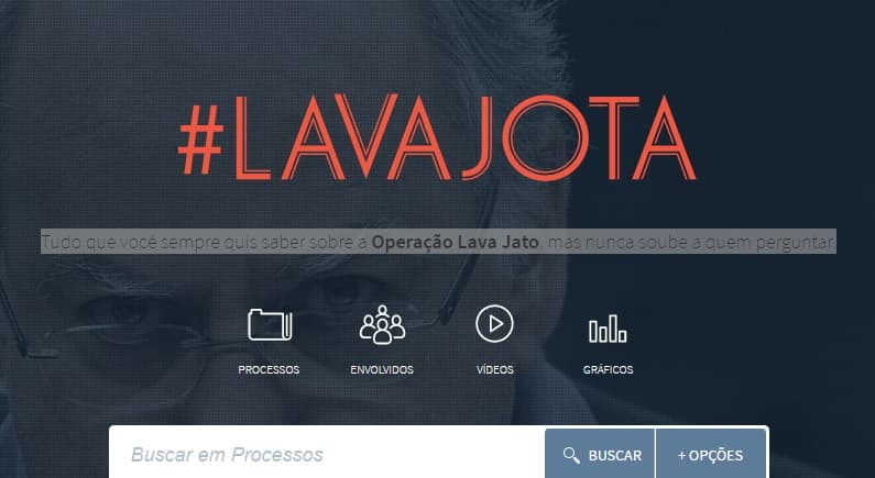 Site disponibiliza todos os processos e inquéritos dos três anos da Lava Jato em todas as instâncias