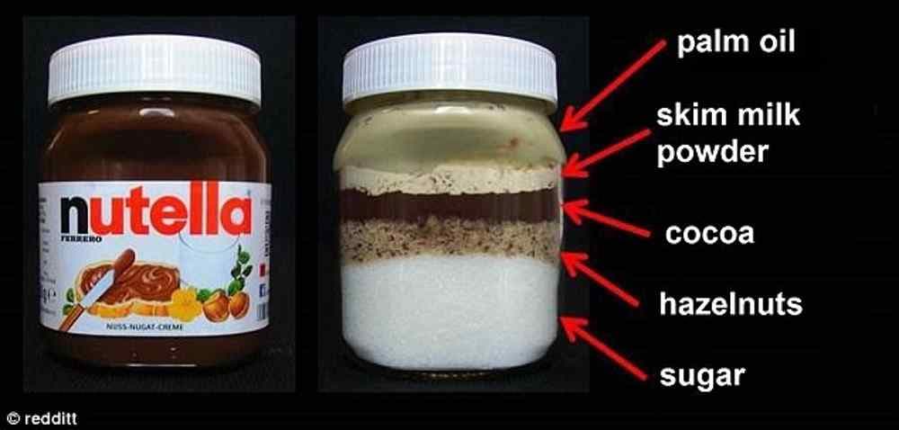 Foto de ingredientes da Nutella inclui óleo “potencialmente cancerígeno”, viraliza e revolta consumidores