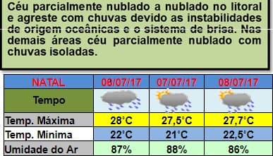 Instabilidade climática permanece e chuvas devem prosseguir em Natal e interior no fim de semana; veja previsão