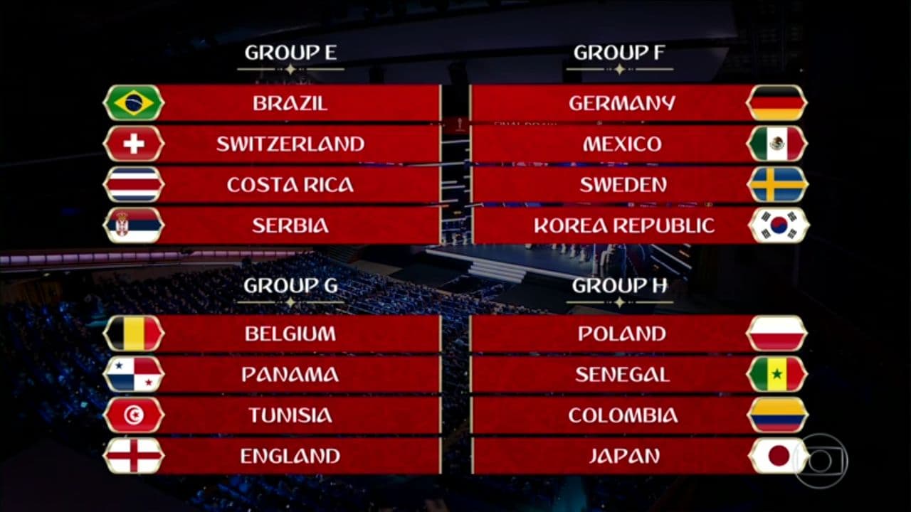 Estreia do Brasil na Copa 2018 será contra a Suíça; veja grupos da maior competição de futebol do mundo