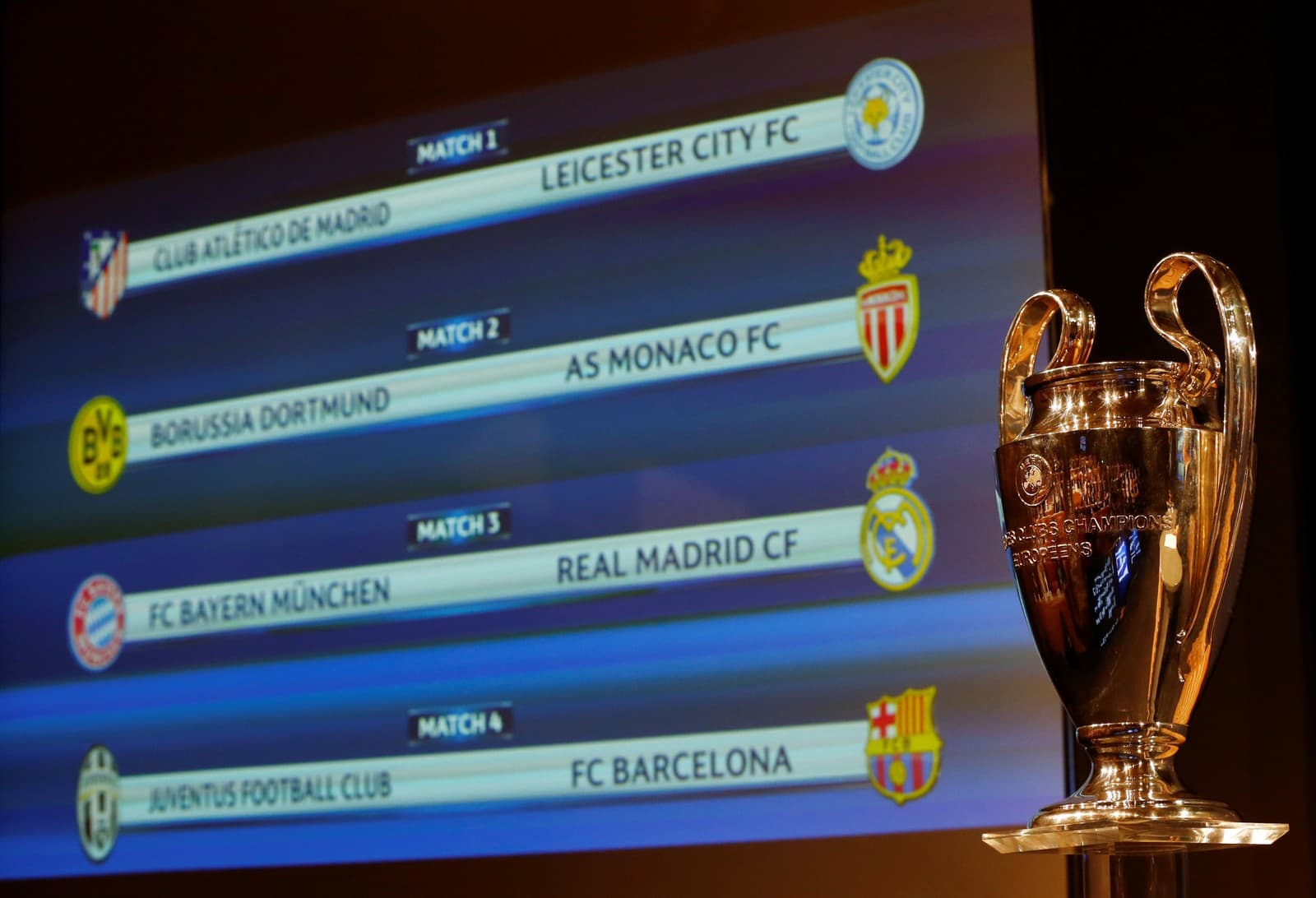 CHAMPIONS: Bayern x Real e Barça x Juve farão duelos de campeões nas quartas de final; veja demais confrontos