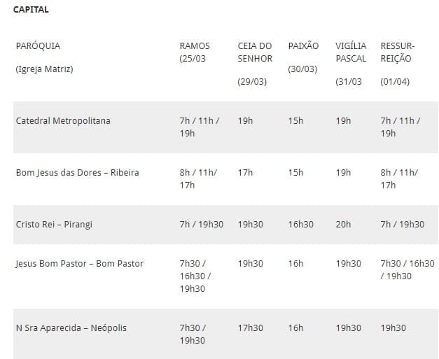 Confira os horários das celebrações na Semana Santa nas paróquias de Natal, região metropolitana e interior