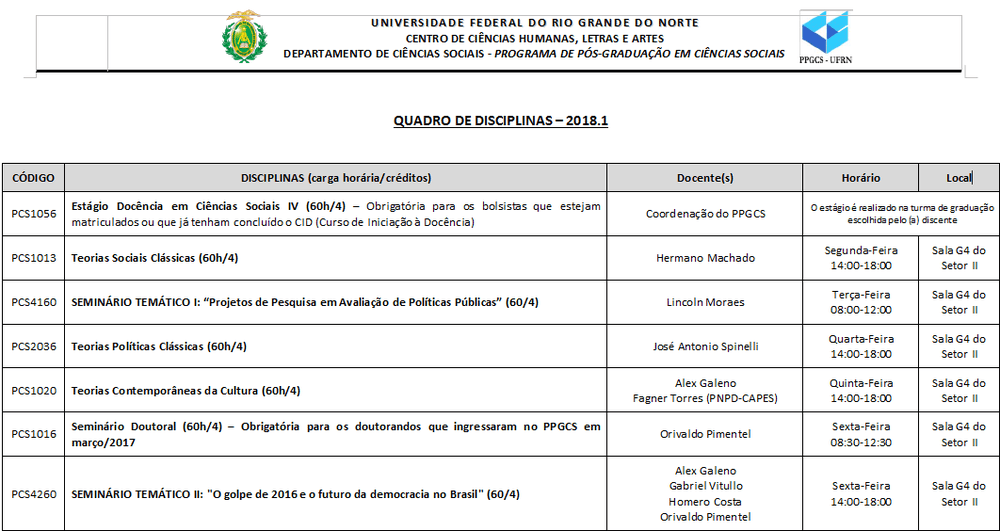 UFRN cria disciplina em programa de Pós-graduação sobre ‘Golpe de 2016' no Brasil