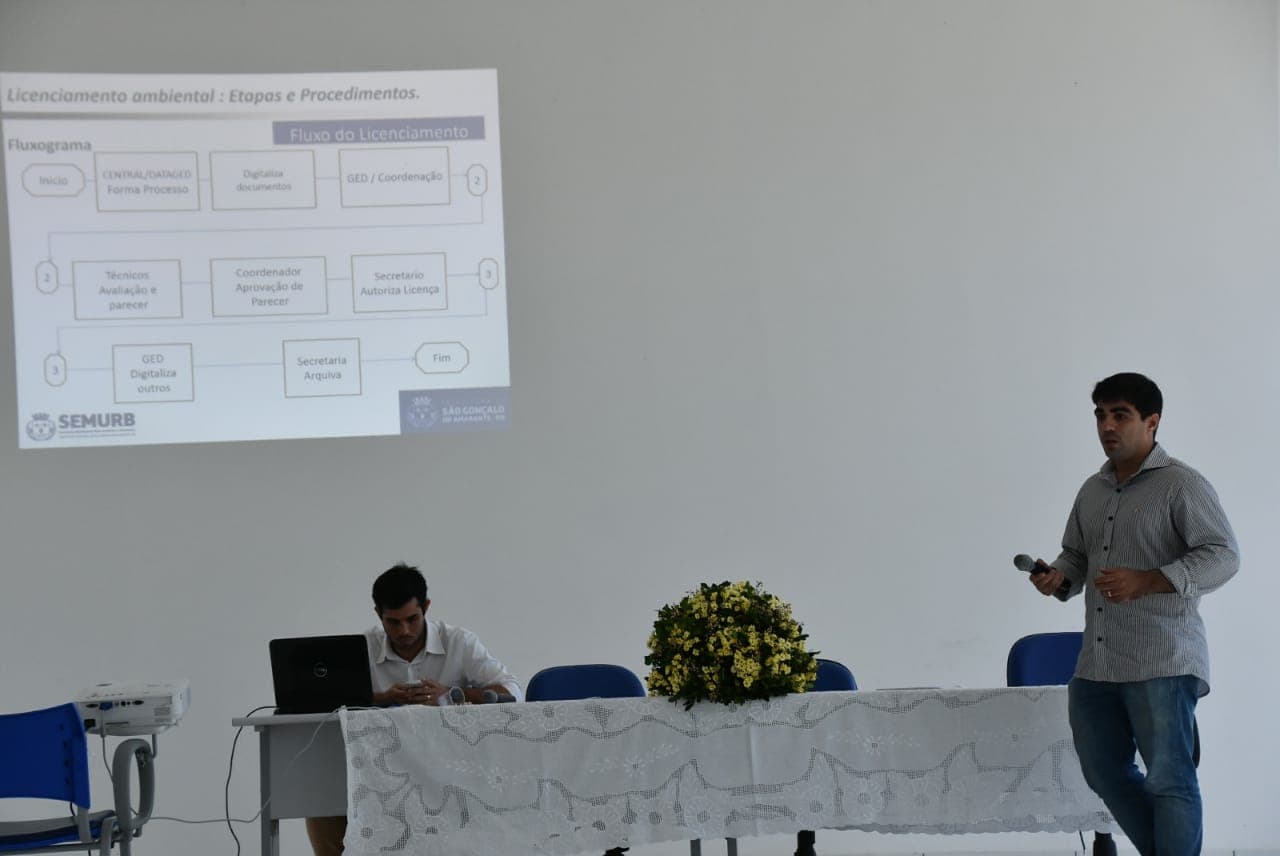 Prefeitura de São Gonçalo realiza workshop de licenciamento ambiental e urbanístico