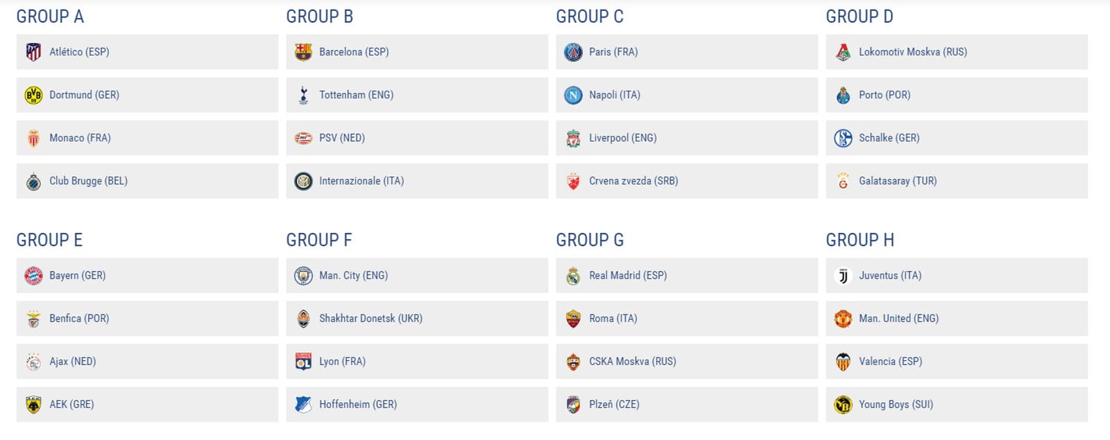 Champions: Sorteio põe PSG e Liverpool no mesmo grupo e define reencontro de CR7 com o United; veja do A ao H