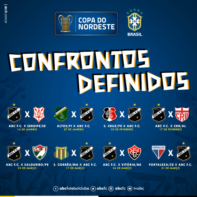 CBF divulga tabela básica da Copa do Nordeste 2019 e ABC estreia em casa