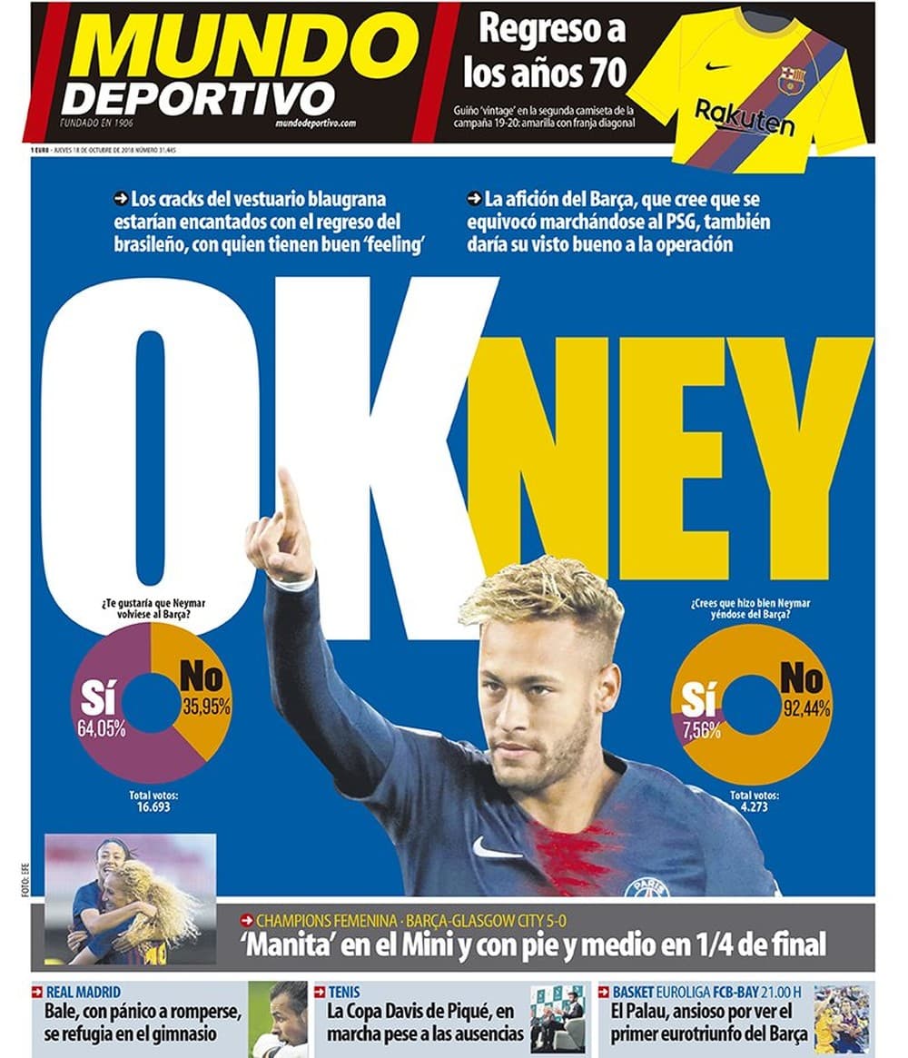 Neymar tem aprovação de torcida e elenco para voltar ao Barça, diz jornal