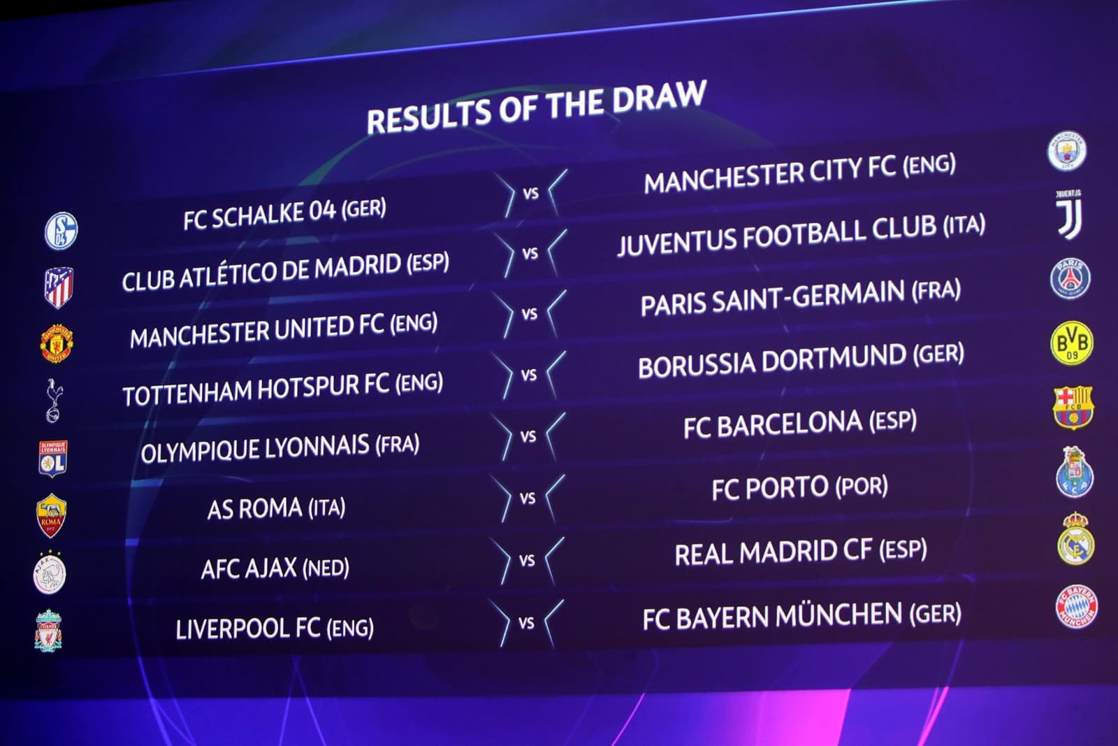 Uefa sorteia oitavas de final da Liga dos Campeões, e PSG enfrentará o Manchester United; veja demais duelos