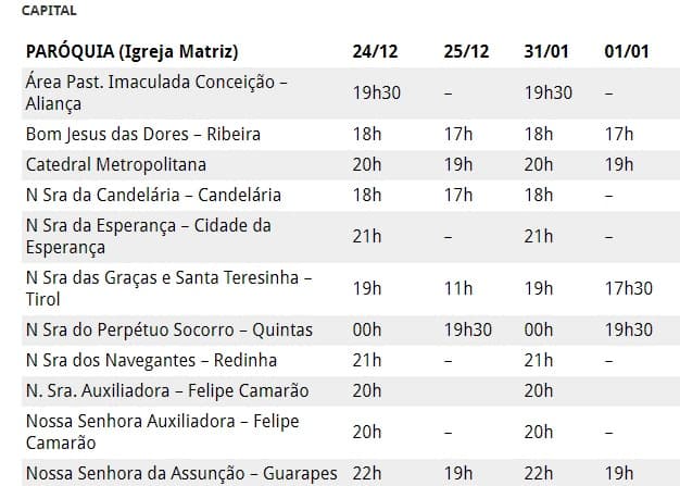 Confira os horários das missas do Natal e do Ano Novo na capital, Região Metropolitana e interior