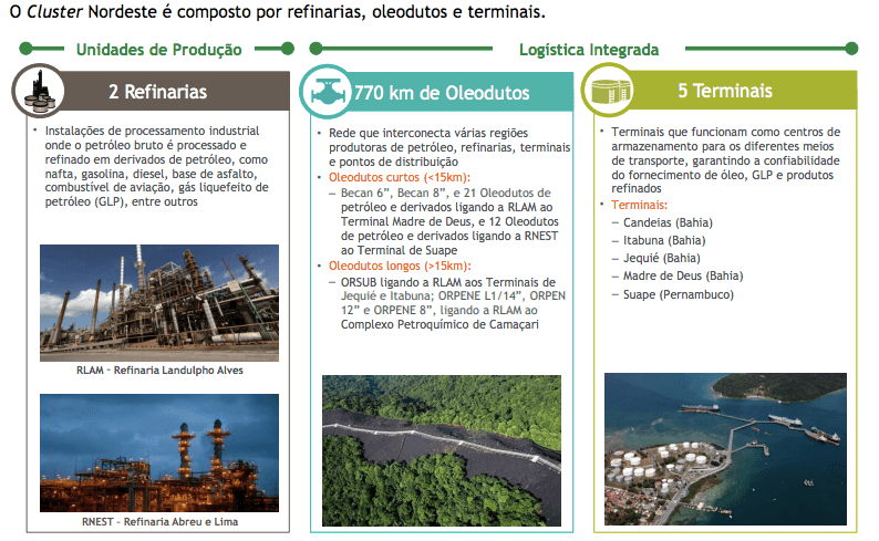 Cade recomenda venda integral de refinarias da Petrobras, inclusive no Sudeste