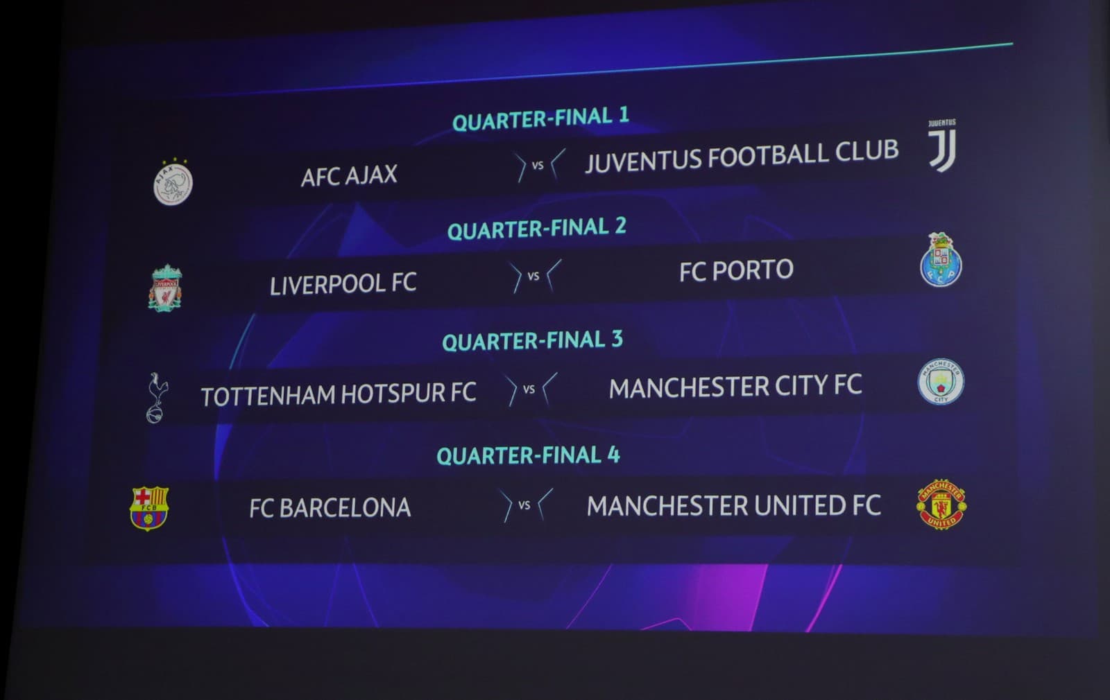 Juventus encara Ajax, e Barcelona enfrenta United nas quartas de final da Liga dos Campeões; Uefa sorteia os confrontos da próxima fase da Champions e caminho até a decisão do título