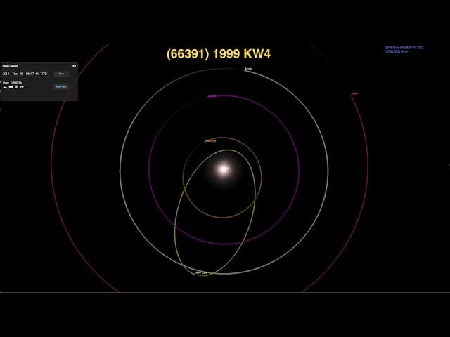 Potencialmente destruidor: asteroide que passará perto da Terra hoje tem lua própria