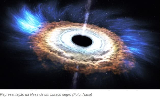 Astrônomos dizem que buraco negro da Via Láctea está ficando mais ‘faminto'; fenômeno está emitindo mais luz que o normal — e cientistas não sabem por quê