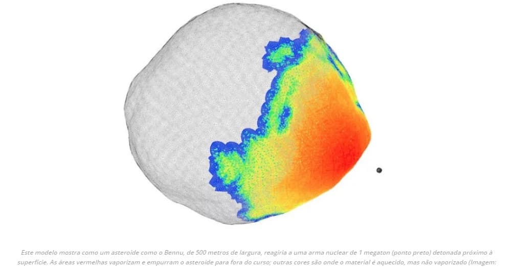 Estudo sugere usar bombas nucleares para proteger a Terra contra asteroides
