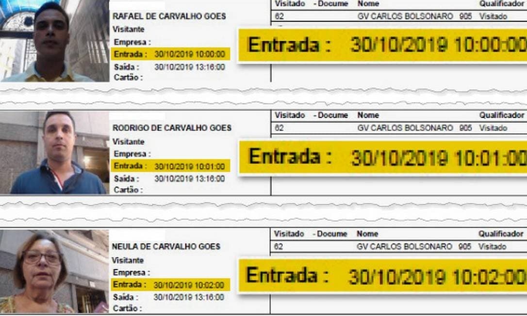 Gabinete de Carlos Bolsonaro recebeu ex-assessores investigados em ‘rachadinha', destaca O Globo