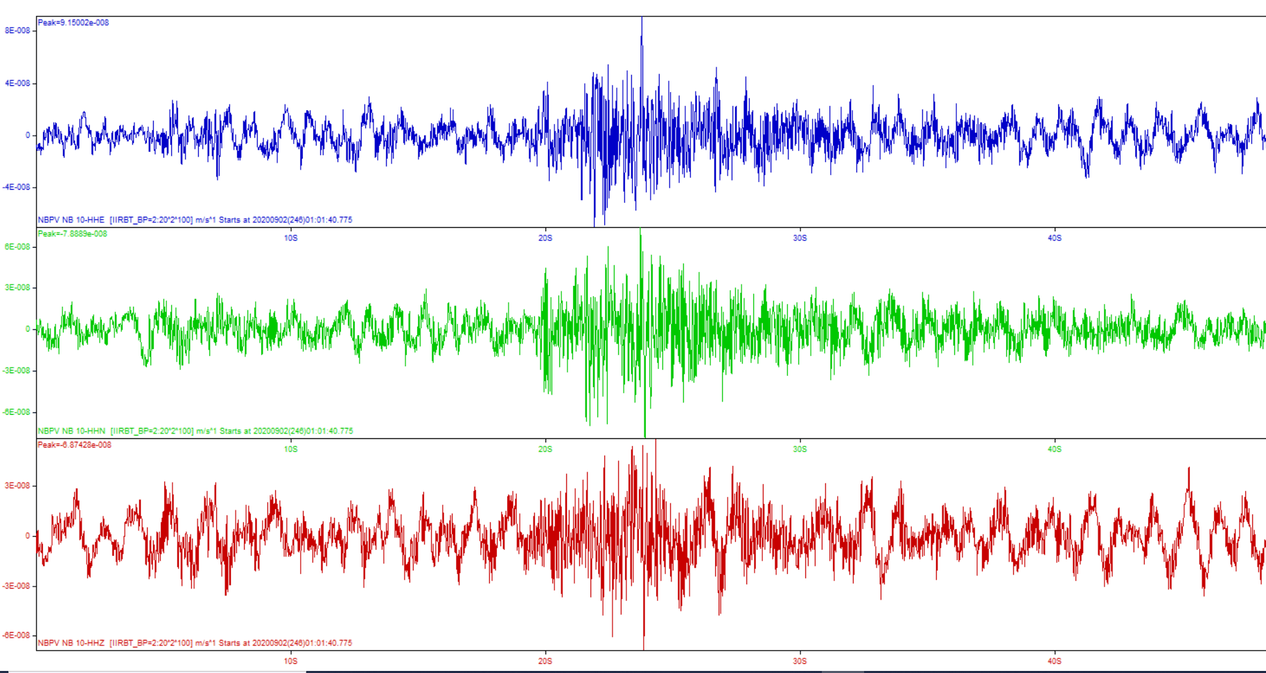 Novo tremor de terra foi registrado em Pedra Preta-RN no fim da noite dessa terça