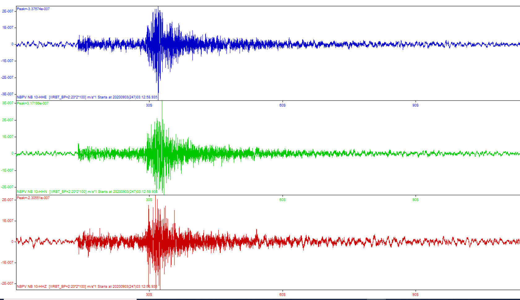 Município de Pedra Preta-RN volta a registrar tremor de terra, dessa vez, na madrugada desta quinta