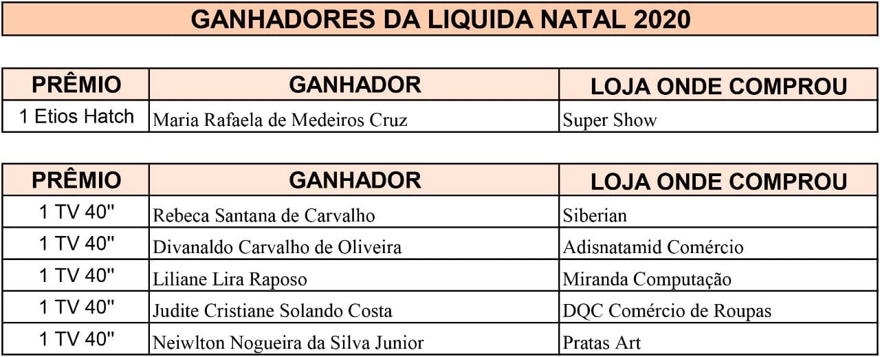 Prêmios da Liquida Natal serão entregues no dia 22/10; veja ganhadores